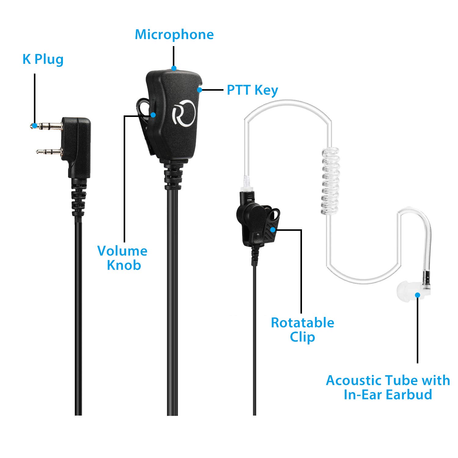 Radioddity E002 Walkie Talkies Air Acoustic Earpiece Adjustable Volume Headset Compatible with Baofeng UV-5R BF-888S BF-F8HP GA-2S GA-5S R2 Kenwood Two Way Radio (1 Pack) - Image 5