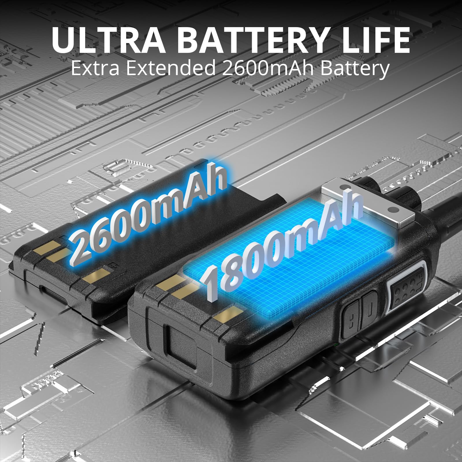 Radioddity GD-168 Dual Band DMR Ham Radio Handheld, Two Way Radio with 2 Batteries, 500K Contacts, 10,000 Talk Groups, Noise Reduction, Satellite Communicate, Support USB-C Charging & Programming - Image 4