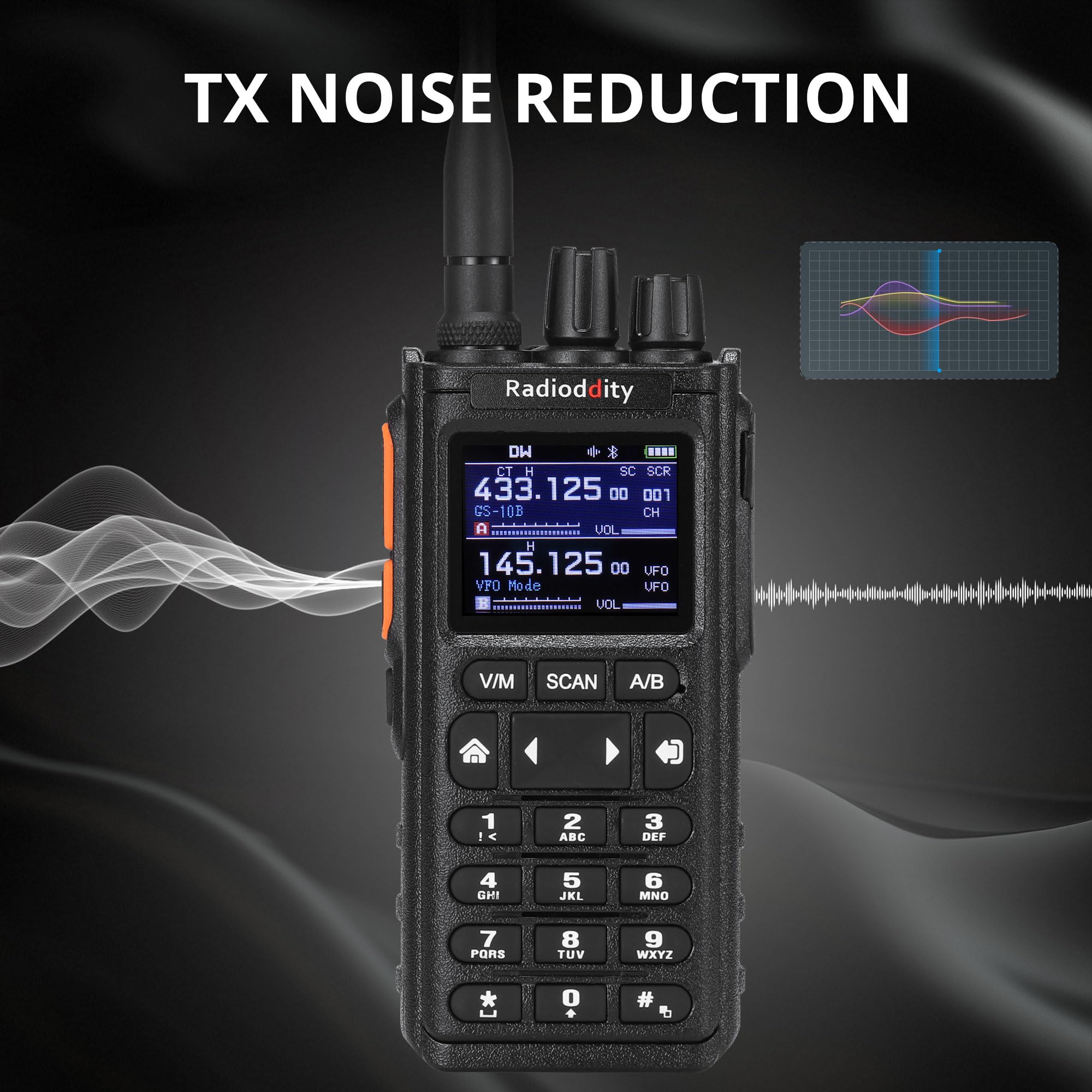 Radioddity GS-10B 8W Ham Radio Handheld, Long Range Two-Way Radio, Wireless APP Programming, UHF VHF FM Aviation NOAA Receiver, Dual PTT, 2500mAh Battery & USB-C Port, Noise Reduction, Channel Sync - Image 6