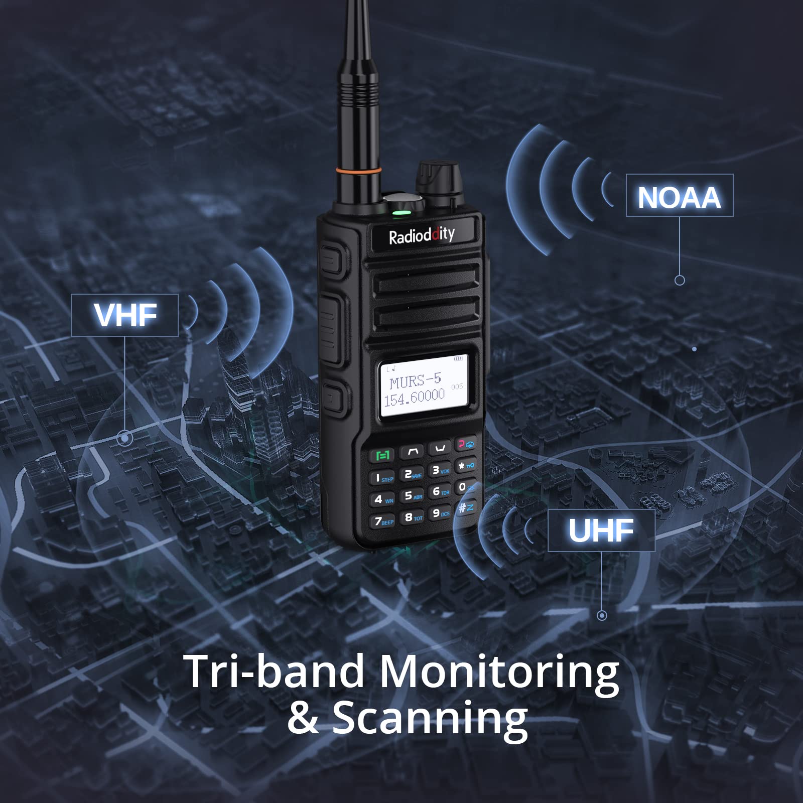 Radioddity MU-5 MURS Radio, License Free Two-Way Radio Rechargeable, Display Sync for Industrial Business Retail - Image 4