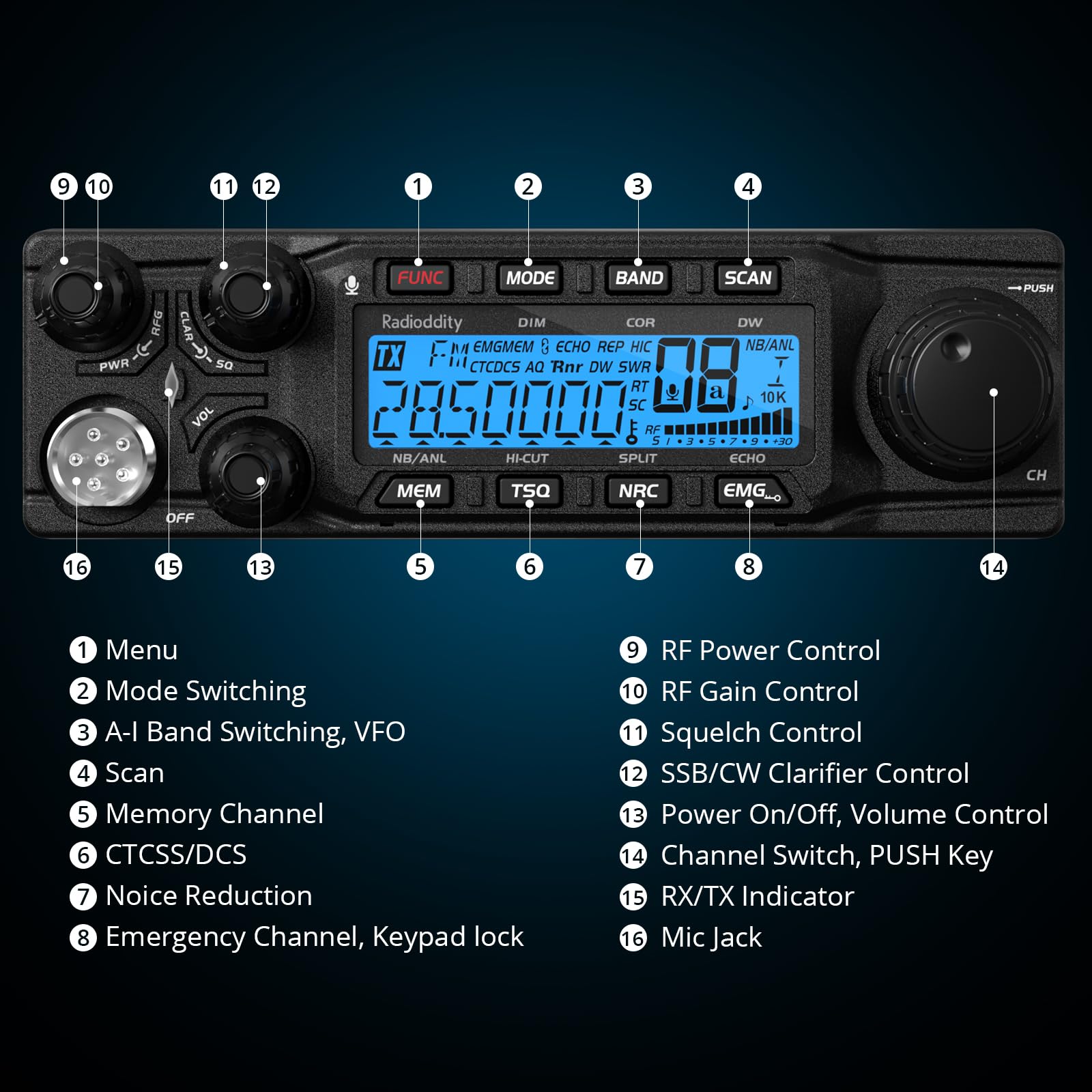 Radioddity QT80 10 Meter Radio, 80W High Power Amateur Ham Radio, SSB/AM/FM/PA Mobile Transceiver with RX & TX Noise Reduction, CTCSS/DCS, ASQ, SWR High Alert - Image 7